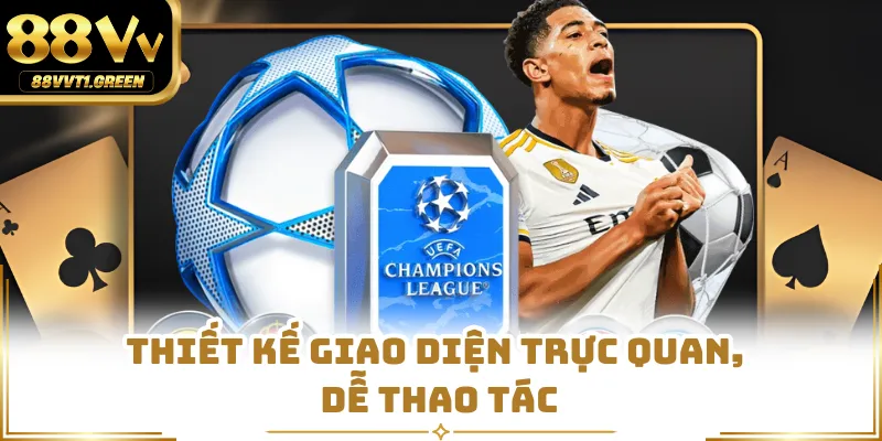 Thiết kế giao diện trực quan, dễ thao tác